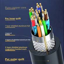 Cáp HD 2.1 dài 2m, hỗ trợ 8K@60Hz, tốc độ 48Gbps, HDR EARC, tương thích với card đồ họa RTX 3080, laptop, PC, TV Box và HDTV. - Xem 5