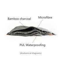 6Pcs Sanitary Pad Reusable Washable Cloth Menstrual Pads Panty Liners Reusable Menstrual Pads Bamboo Charcoal Menstrual Heavy Incontinence Pads |Sanitary Pads - 6 Items - View 5