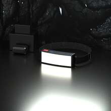 Đèn đội đầu COB độ sáng cao, sạc USB, đèn pha vuông chùm sáng rộng, đèn LED chiếu sáng cho chạy bộ, đạp xe, cắm trại, đèn đội đầu nhẹ tích hợp pin, 3 chế độ sáng và chế độ nhấp nháy. - Đèn pha dạng dải đèn vuông rộng - Xem 2