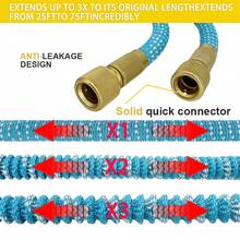 25ft-150ft Expandable Magic Hose, High-Pressure Car Wash, Water Spraying Functions, Water Gun, Home Garden Watering Hose Garden Hose - A - View 5