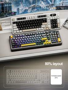X98Pro 三模式 RGB 无线键盘，带侧刻屏幕、蓝牙和可定制游戏机械键盘 - 查看 4