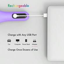 Electric Facial Cleansing Brush - Waterproof Silicone Face Scrubber With 2 Modes 5 Intensities For Deep Clean & Exfoliation - Xem 3