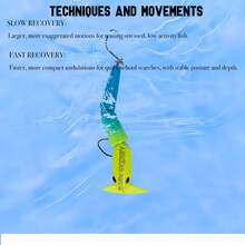 3-Jointed Fishing Lures, 60mm 3.8g Sinking Minnow Multi-Jointed Lures For Stream Trout Fishing - Multicolor - View 6