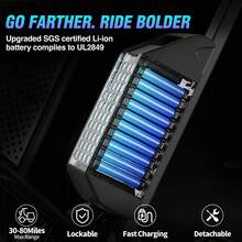 Adult Electric Bicycle, 36V 15AH Battery, 500W Motor (Peak 1100W), Top Speed 45 Km/H, Range 50 Km/100 Km, 20-Inch * 4.0 Wide Tires. - 加 - 查看 5