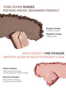 Palet eyeshadow bawah mata JUDYDOLL "SPARK UP", Highlighter & Palet eyeshadow 4 warna dengan glitter mutiara. - #02 Krem Almond - View 5