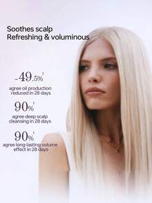 Pureology Amino Acid Moisturizing Purple Bottle Conditioner, Soothing, Refreshing, Smooth - Volumizing Conditioner 50ml - View 2