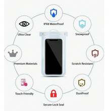 Universal Waterproof Phone Pouch, Waterproof Phone Case, Compatible With IPhone 14/13/12/11 Pro Max/XS Plus, Compatible With Samsung Galaxy S22/S23 Phones (Up To 7.0 Inches), 3D Waterproof Phone Dry Bag - View 7