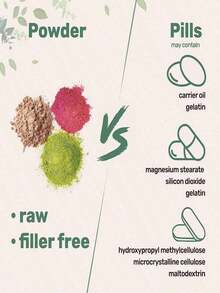 Organic Instant 10 In 1 Mushroom Coffee Powder, 14 Ounce (158 Servings)     Weight & Immune Support     Premium Arabica Coffee With Lion's Mane, Chaga, Reishi,& MoreHHYD - 3 Items - View 2