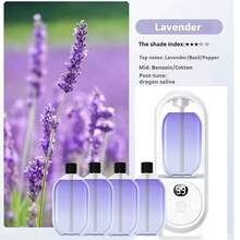 1 buah Diffuser Aroma Otomatis, Cocok untuk Kamar Tidur dan Kamar Mandi, Diffuser Kabut Aroma (Termasuk 4 Jenis Minyak Aroma 50ml), Dapat Digunakan untuk Diffuser Aroma, Pelembap Udara, Pewangi, Pembuatan Sabun, Cucian, dan Lainnya - MultiWarna - View 27
