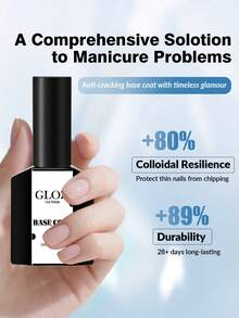 15ml Gel Base Coat, Transparent No-Wipe Gel Nail Polish Base, Long-Lasting, Suitable For DIY Home Manicure UV Gel Therapy - 1 Set - View 5