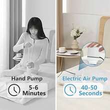 WEEME 7pcs Vacuum Storage Bags Set With Portable Electric Pump, Suitable For Clothes, Blankets, Quilts, Travel (1 Large, 3 Medium, 3 Small) - EU C Type Plug(220-240V) - View 11