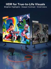 Type-C 转 HDMI 高清视频传输线，适用于 Switch NS2/OLED 便携底座转换器、Steam Deck/ROG 游戏主机电视智能投影线，支持 4K 60Hz 超清晰 HDR 画质，支持边玩边充 100W PD 快充，迷你紧凑即插即用，铝合金散热外壳编织线缆，内置安全保护芯片，广泛兼容 Type-C 手机/iPad/笔记本电脑、电视显示器、投影仪等通用镜像适配器。 - 彩色 - 查看 5