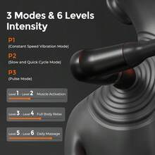 长柄肘部筋膜枪，家用电动多功能肌肉振动放松颈椎按摩器，健身房、家庭使用，1200mAh可充电电池 - 查看 6