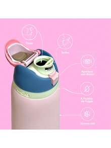 OWA 32OZ Water Bottle With Straw, Insulated Stainless Steel Tumbler, 24hrs Cold, Lock Lid, For Sports Travel School,Color: Light Pink - 淺粉色 - 查看 6