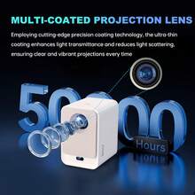 AOC Proyector 1080P Full HD Totalmente Sellado, Native 1080p y soporte 4K, 9000 Lúmenes, Auto Focus, Android 12.0, WiFi6 y BT 5.0, Pantalla 250", Entradas para Teléfono/PC/HDMI/USB, Portátil para Uso Doméstico y al Aire Libre - Champán - Ver 4