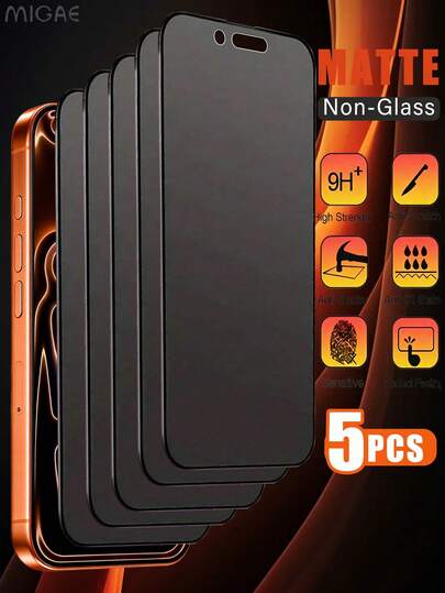 5片装 - 适用于 17 Pro Max/16 Pro Max/17/15 Plus/14 Pro/13 Pro的磨砂隐私屏幕保护膜。产品特点包括：防指纹、磨砂表面、防眩光、9H+硬度、支持人脸识别、高清透光、无气泡设计、防刮擦和抗冲击，适合日常通勤和办公使用。高品质、耐用，兼容手机壳。