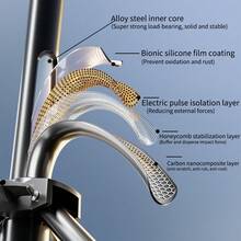 SH Double-Crossbar Backdrop Background Stand Frame Support System For Photography Photo Studio Video Muslin Green Screen - Ver 4