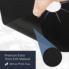 1pc,Premium Quality Reusable Gas Stove Stove Burner Protective Padding Lid - Easy To Clean Kitchen Tools - Black - View 6