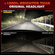 DrViAion 2个H7 LED大灯灯泡套装，迷你型，120W，60000流明，6500K白光，适用于汽车前大灯，12V，H7涡轮LED，2025新款大灯 - 白色 - 查看 5