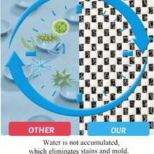 2.6kg Soft Quick-Drying PVC Shower Mat With Drainage Holes, Linen Texture Anti-Slip Bottom For Foot Massage - Multicolor - View 4