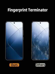 2pcs Privacy Tempered Glass Screen Protector, Compatible With Xiaomi/, Anti-Peeping, High Hardness, Anti-Drop, Anti-Fingerprint, Easy Installation, Compatible With Phone Case - Black - View 7
