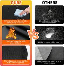 Heat Resistant Countertop, 24x16 Inch Fireproof Grill Blackstone Tabletop,, Gas Grills, Oil-Proof Protector Outdoor Table, Kitchen Island - 60*40 inch - Xem 8