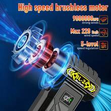 Powerful Portable Turbine Fan Blower, USB/Type-C, 2pcs 3000mAh Lithium Batteries, Strong Airflow Multi-Speed Adjustment, Suitable For Dusting (Car/Computer), Snow Removal, Leaf Blowing, Cooling, Barbecue, Powerful Adjustable Dust Blower For Gaps, Strong Violent Fan, Cooling Fan, High-Power Blower, Efficient Airflow, Essential For Home & Camping - Multifunctional Turbo Fan - View 5