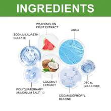 2-In-1 Pet Shampoo & Body Wash, Gentle Cleansing & Nourishing, Long-Lasting Fragrance, Suitable For Cats & Dogs, Makes Fur Soft & Shiny - 100ml - View 3