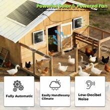 pfsynb 25W Solar Fan For Chicken House With DlY Dual Fans, Solar Exhaust Fan For Shed, Greenhouse Dog House & Outside, Solar Powered Fan For Intake Or Exhaust Vent Cooling - A - View 2