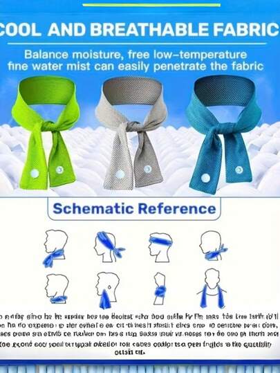 2 Stück Kühlende Nackengaiter, Kühlendes Tuch, Schweißtuch, Outdoor Kühlkopfband, ideal für Wandern und Camping im heißen Sommer