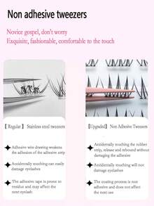 1支装不粘胶睫毛镊子，精准美睫镊子，新款升级1.5毫米加厚无胶羽毛夹睫毛镊子，新手睫毛嫁接镊子 - 彩色 - 查看 8