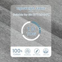 1 chiếc khăn quấn em bé hình vây cá mập, túi ngủ mềm mại và thoải mái cho trẻ sơ sinh, có khóa kéo hai chiều, quà tặng cho trẻ sơ sinh. - Màu Xám nhạt - Xem 3