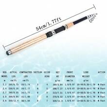 6.73ft - 11.4ft Telescopic Fishing Rod, EVA Handle, M Power - Black - View 6