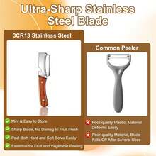 2PCS Multi Functional Premium Vegetable Peeler With Wooden Handle And Bottle Opener,Stainless Steel Blade Kitchen Fruit Potato Pumpkin Papaya Carrot - 1 - View 4
