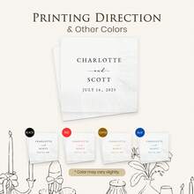 15-500张定制情人节餐巾纸，三层个性化婚礼餐巾纸，清晰印刷，是单身派对、新娘送礼会、订婚派对、欢迎晚宴的完美餐桌装饰，也是情侣、爱人和家人理想的鸡尾酒餐巾纸，以及定制生日餐巾纸。 - 白色 - 查看 3