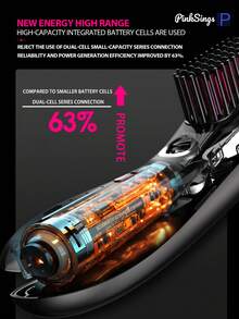 PinkSings 3-In-1 Rechargeable Wireless Nano Mist Straightening Brush, Easy Curling, Includes Hair Oil Care, Instant Heating - White - View 4