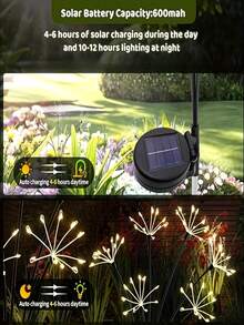 2pcs Solar Fairy Lights, LED Fireworks Lights, Outdoor Garden Decorative Lights, Solar Powered, Suitable For Garden, Lawn, Garage, Walkway, Home Decor, Holiday Decor, Birthday Decor, Yard Decor And Outdoor Path Lighting - Solar-powered Starburst Lamp - View 3