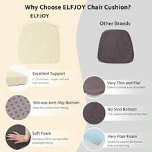 Chair Pads - Blanco - View 4