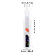 1pc Pet Hair Clipper, Pet Hair Trimmer With LED Light - Ultra Quiet Ceramic Blade, IPX6 Waterproof Rechargeable Grooming Kit For Small Dogs Cats | For Paws, Eyes, Ears, Face, Rump With Replacement Blades, Daily Beauty & Daily Use Tool - View 2