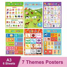 Lachilly English Education Poster A3 – 18+ Theme Letters, Numbers, Weather, Emotions For Children – Home, School, Classroom Decor – Teacher Supplies - Multicolor - View 17