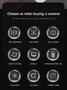 CCD Campus Digital Camera, High Definition Dual Lens Front And Rear, Retro Style, Travel Photography Camera With 32G Memory Card, Digital Camera Toy For Students And Parties - Camera + Memory Card - View 4