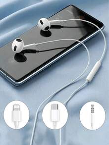 Type-C Wired Earphones, USB-C In-Ear Headphones With Stereo Bass, Suitable For IPad/Computer - View 11