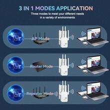 WiFi Signal Booster Router Extender, Signal Amplifier For Long Distance, With Ethernet Port, Dual Network Interface, Wireless Repeater, Home Cellular Communication Amplifier With Ethernet Port - EU C Type Plug(220-240V) - View 8