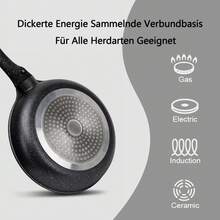 Antihaftbeschichtete Bratpfanne mit abnehmbarem Griff, geeignet für alle Herdarten einschließlich Induktionskochfelder, 28 cm Durchmesser und 5 cm Höhe. - Übersicht 10