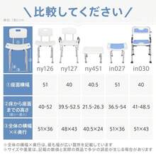 シャワーチェア 肘掛 肘置き 介護 バスチェア 背もたれ 風呂椅子 風呂いす 高さ調整 伸縮式 軽量 風呂チェア 介護用品 肘掛け椅子 入浴補助 ny127 - 白 - チェックする 11