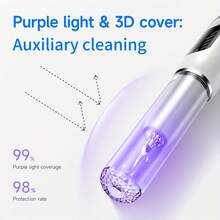 Portable Ultrasonic Electric Toothbrush Comes With 2 Replaceable Heads And Oral Mirror Auxiliary Tools. It Features 5 Adjustable Modes, Uses Ultrasonic Technology To Clear Tooth Stains, For Oral Hygiene And Daily Oral Care. Summer Special Offer. - Multicolor - View 9