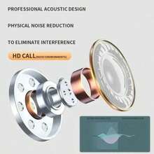 Earphone Bluetooth Air Pro6 2025, Earbud Nirkabel TWS - MultiWarna - View 5