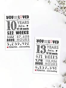 1pc "You Have Been Loved" Year Count Birthday & Anniversary Card With Envelope - Adorable Milestone Card For 10th 13th 15th 16th 18th 21st 25th 30th 40th 50th 70th 80th, Perfect Gift For Loved Ones, Blank Inside - A - View 7