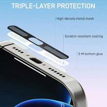 Bộ sản phẩm gồm miếng dán bảo vệ nút camera TPU và lớp lưới chống bụi, tương thích với dòng sản phẩm Apple, chống trầy xước và mồ hôi, cắt chính xác, tăng cường độ nhạy cảm ứng, tương thích với nhiều loại ốp lưng điện thoại. - Nhiều màu - Xem 3