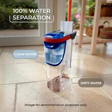 O-Cedar H2prO Flat Mop System | Quick Cleaning Tool | Clean With Clean Water | Machine Washable Reusable Microfiber Mop Pad |  On Wood Floors, Vinyl, Tile, Baseboards, Walls - H2proO - 查看 2